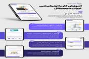 طرح ملی ایران دیجیتال وآموزش مهارت دیجیتال و هوش مصنوعی